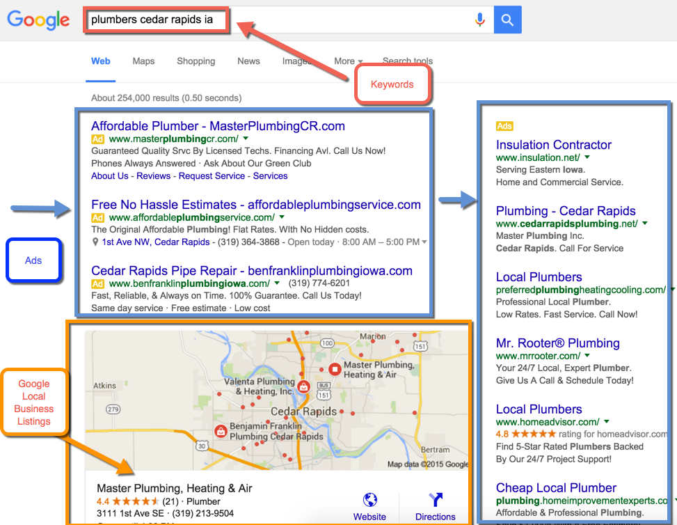 Local Search Engine Result Page (SERP) 