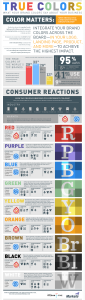 Brand & Logo Colors - Infographic