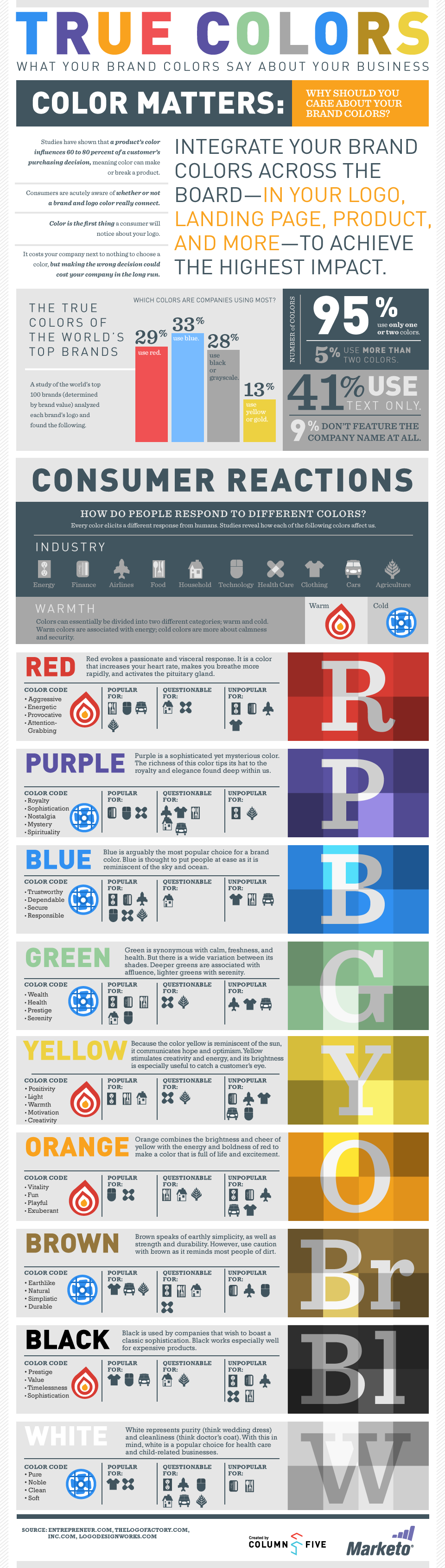 Brand & Logo Colors - Infographic