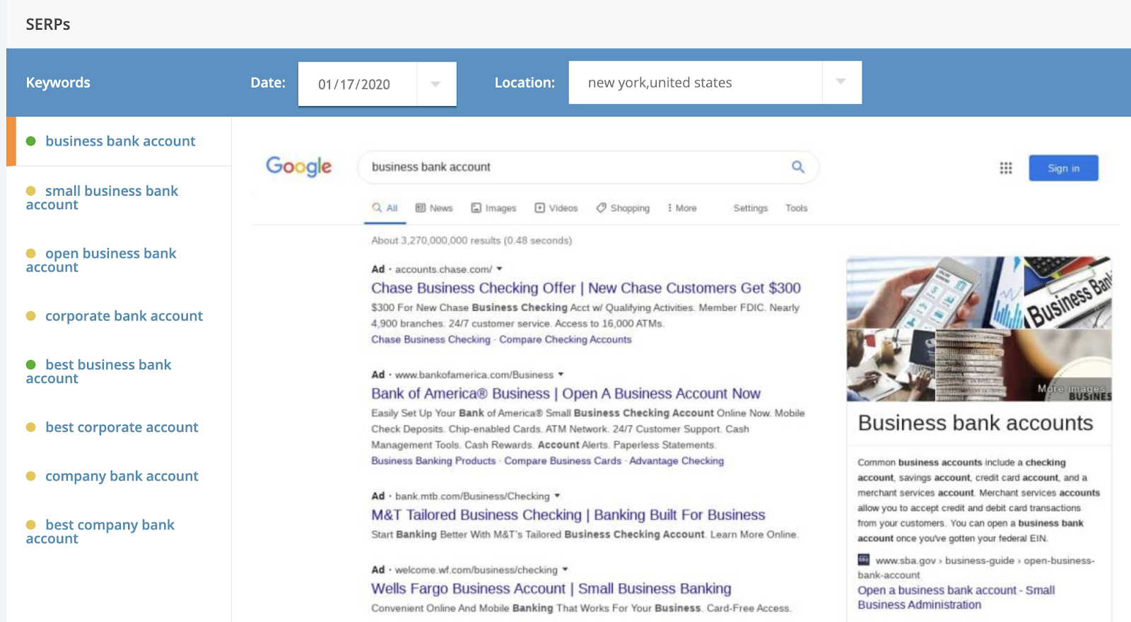 Chase is doing really well in the SERPs for "business bank account".
