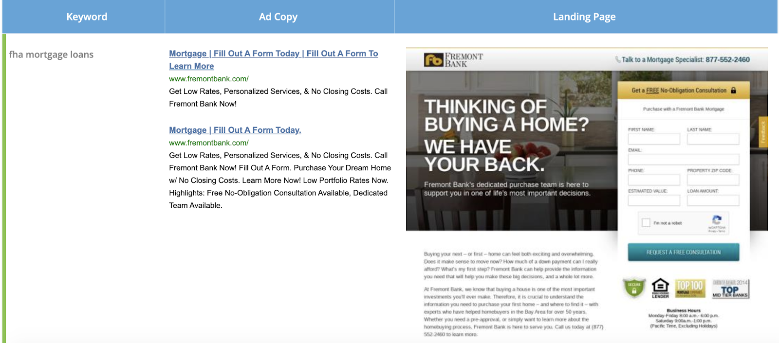 Keyword: "fha mortgage loans" with ad copy and landing page.
