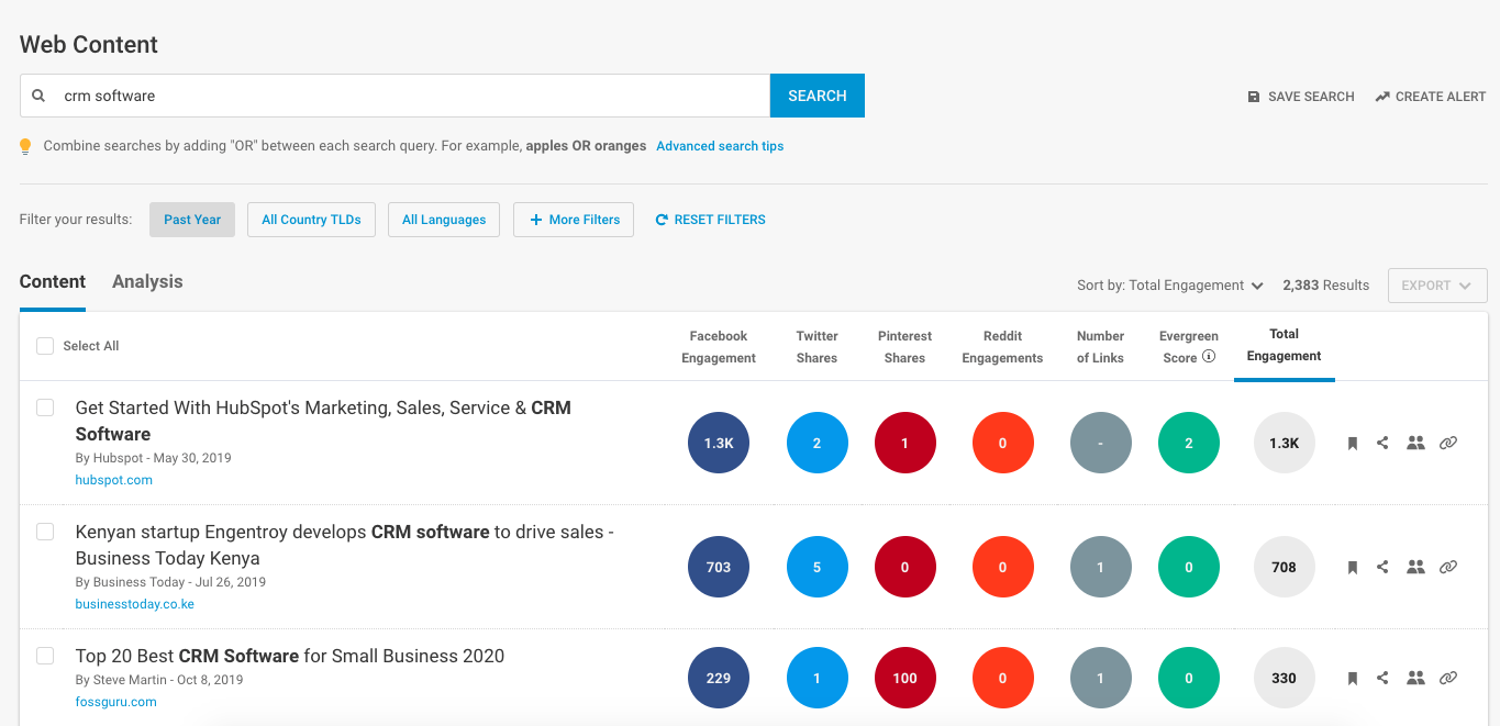 Competitive intelligence tools: BuzzSumo CRM