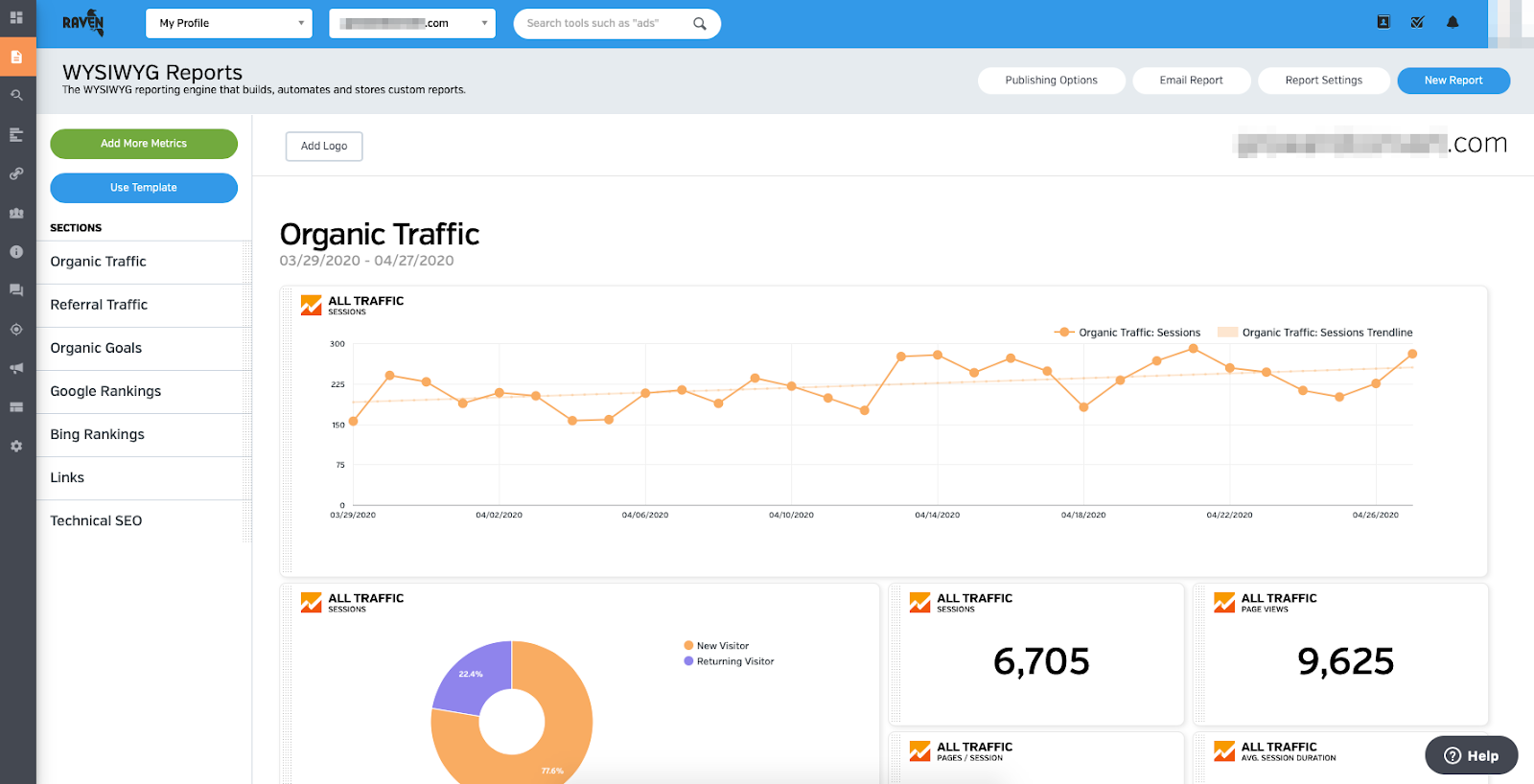 Raven provides WYSIWYG Reports with all organic traffic rankings.